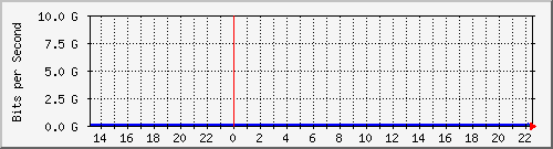 eduroam_v4-day